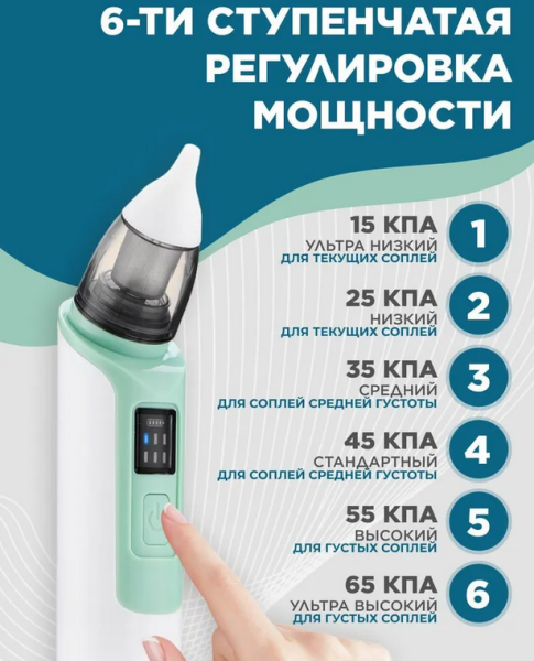 Аспиратор назальный для детей Children’s nasal aspirator ZLY-018 (6 режимов работы) / Бесшумный соплеотсос (Синий / Розовый)